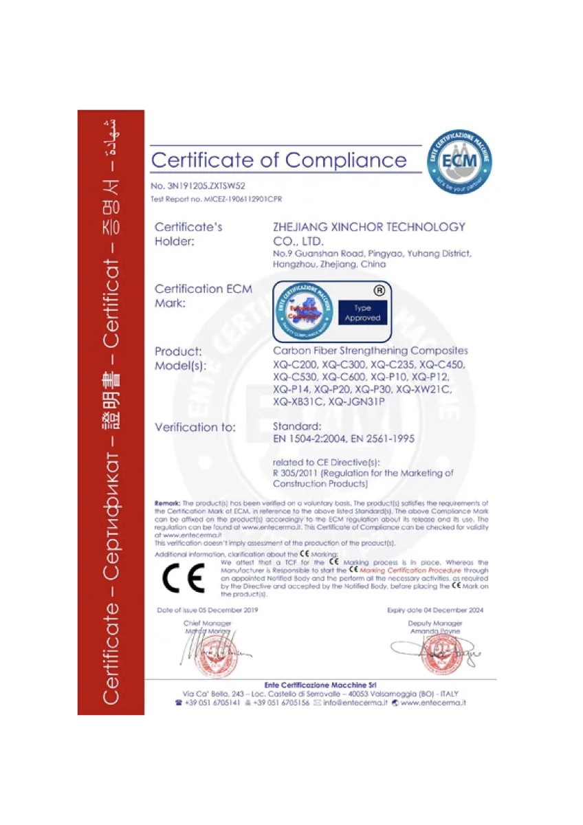 XINCHOR CE — Certificate of compliance